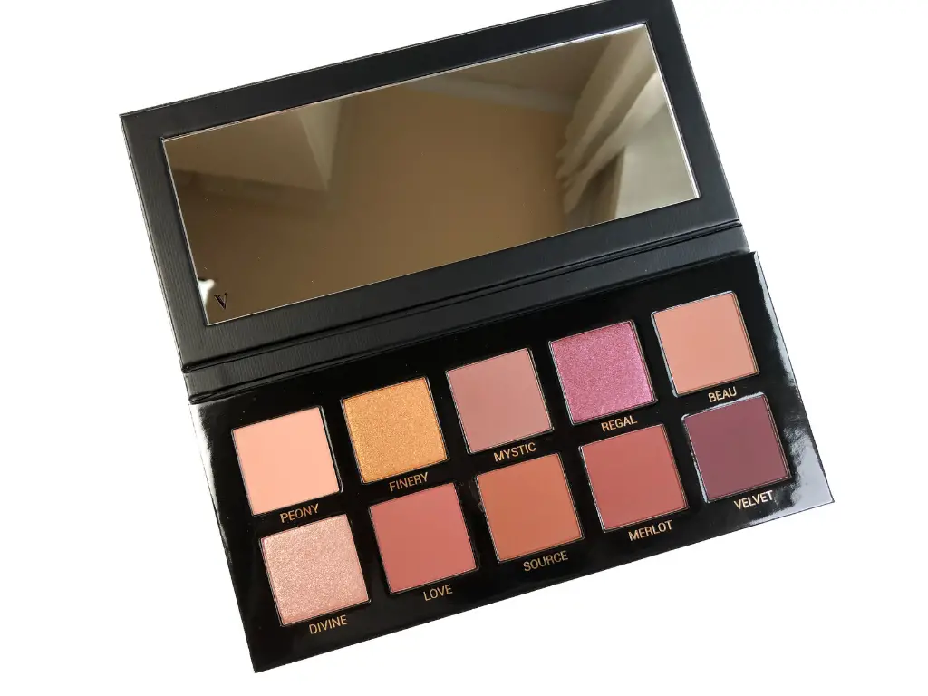VIEVE The Muse Palette | Review